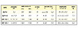 SPLUS - Splus - Aérotherme électrique 11,0/22,0 kW Tri 400V 27°C max. - ELP 22.1 S.PLUS - vignette