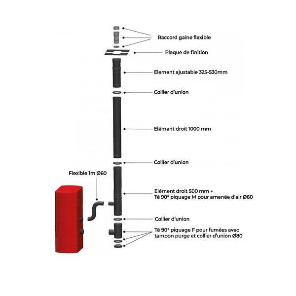 INTERSTOVES - Kit conduit Vertical ou sortie toit pour Poêle à granulés 80/125 - - large
