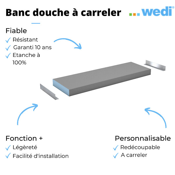 WEDI - Banc de douche à carreler Sanoasa 4 suspendu assise droite - large