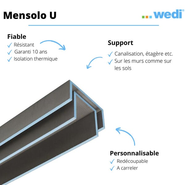 WEDI - Coffre d'habillage Mensolo U 260 x 20 x 20 cm + Colle 320 - large