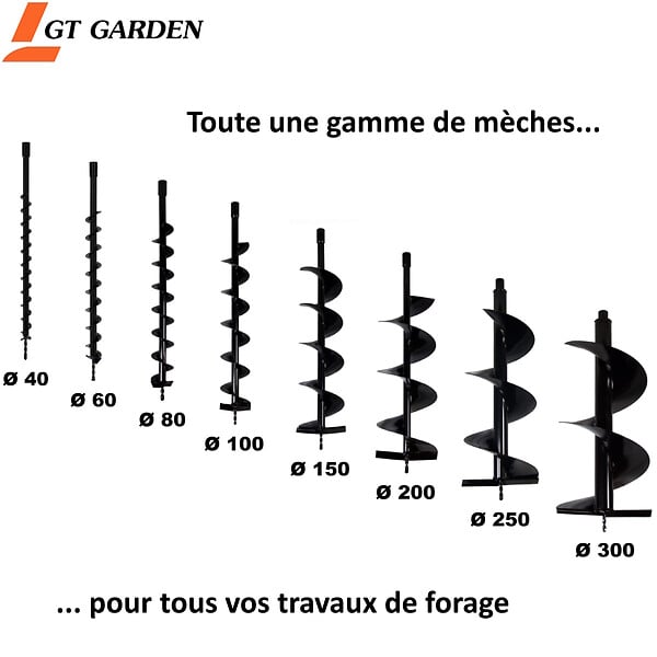 GT GARDEN - Mèche Ø 60 mm pour tarière thermique - large