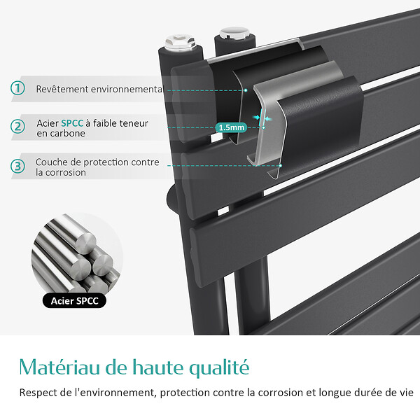 EMKE - EMKE Sèche-serviettes à Eau Chaude Panneau Plat, Sèche-serviettes connexion latérale pour, Noir 752x600mm 479Watts - large