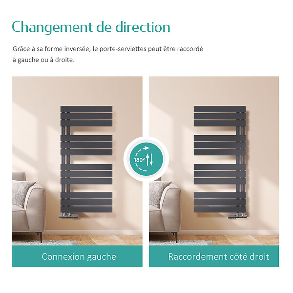 EMKE - EMKE Sèche-serviettes à Eau Chaude Panneau Plat, Sèche-serviettes connexion latérale pour, Noir 752x600mm 479Watts - large