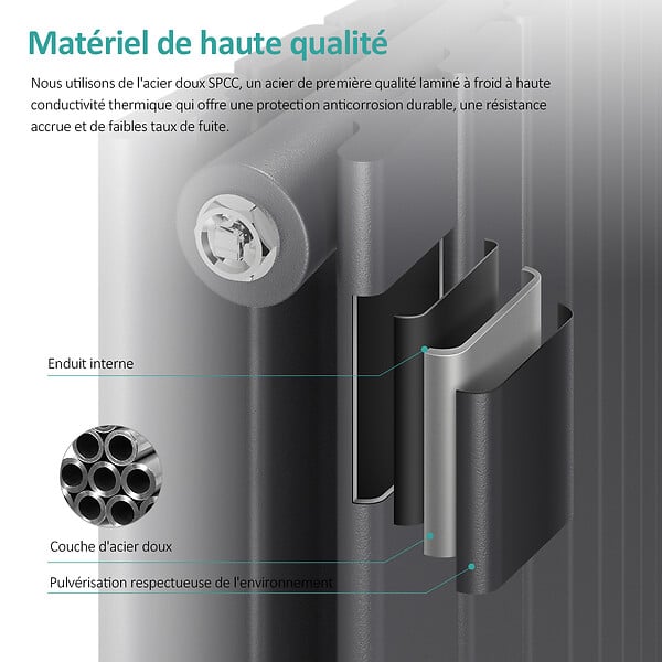 EMKE - EMKE Radiateur Chauffage Central Vertical 180 x 46 cm 1624W Double Panneau en Acier Anthracite – Radiateur Eau Chaude Mural Design - large