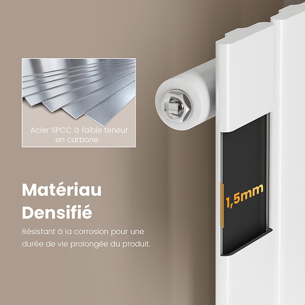 EMKE - EMKE Radiateur à Eau Chaude, Radiateur plat seule couche connexion centrale, Montage mural vertical design, Blanc 180x46cm - large