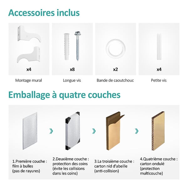 EMKE - EMKE Radiateur à Eau Chaude, Radiateur plat seule couche connexion centrale, Montage mural vertical design, Blanc 180x46cm - large