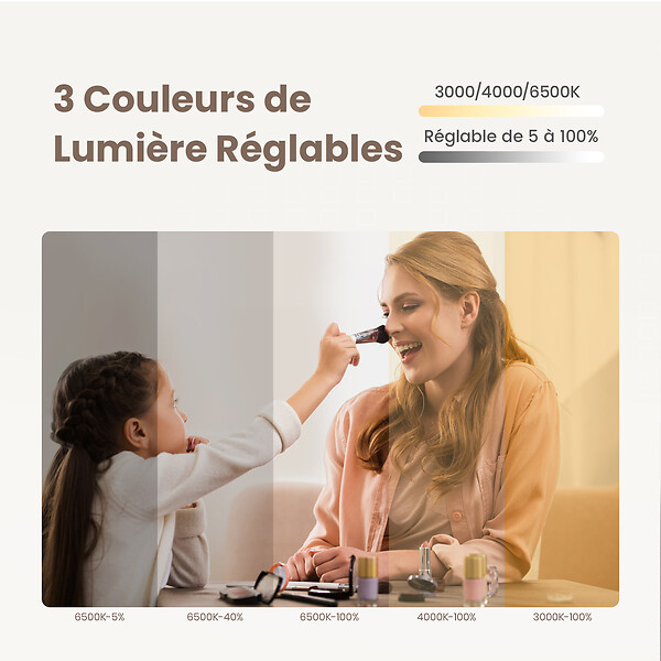 EMKE - EMKE Miroir Salle de Bain avec Éclairage, 80 x 60 cm, Miroir LED Asymétrique, Interrupteur Tactile, 3 Couleurs de Lumière Réglables, Miroir Anti-Buée - large