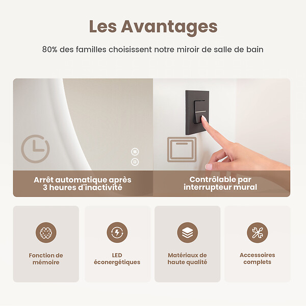EMKE - EMKE Miroir Salle de Bain avec Éclairage, 80 x 60 cm, Miroir LED Asymétrique, Interrupteur Tactile, 3 Couleurs de Lumière Réglables, Miroir Anti-Buée - large