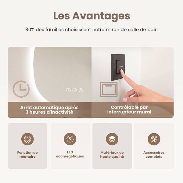 EMKE - EMKE Miroir salle de bain avec éclairage, Miroir asymétrique LED, anti-buée, interrupteur tactile, 3 couleurs de lumière réglable, 65 x 45 cm - large