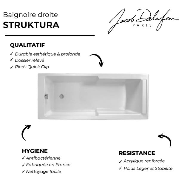 JACOB DELAFON - Baignoire bain douche Struktura + pare bain + tablier + étagère 170 x 75 - large