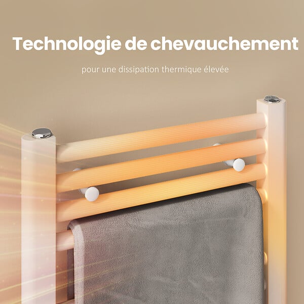 EMKE - EMKE Sèche-serviette eau chaude, Radiateur sèche-serviettes raccordement central Blanc 180x40cm 618Watts - large