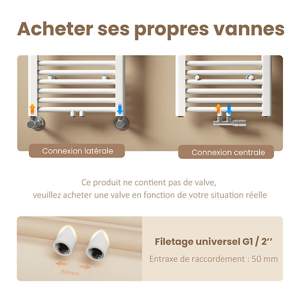EMKE - EMKE Sèche-serviette eau chaude, Radiateur sèche-serviettes raccordement central Blanc 100x60cm 498Watts - large