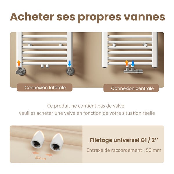 EMKE - EMKE Sèche-serviette eau chaude, Radiateur sèche-serviettes raccordement central Blanc 100x50cm 427Watts - large