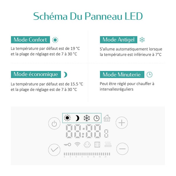 EMKE - EMKE Sèche-serviette électrique Aluminium Commande tactile Température réglable - 960 x 540 mm Noir 500W - large