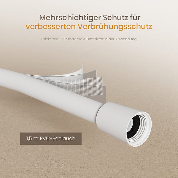 EMKE - EMKE Colonne de Douche Thermostatique – Blanc Mat, Débit d'Eau Ajustable,Design Minimaliste Séparé, Douchette 3 Fonctions,Kit de Douche - large