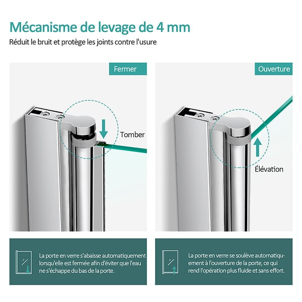 EMKE - EMKE Pare de baignoire en 6 mm verre securit Paroi de douche pliable pour baignoire - 120 x 140 cm - Revêtement Nano facile à nettoyer Modèle 2 - large