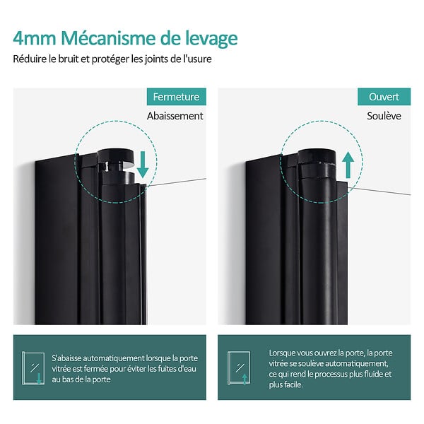 EMKE - EMKE Pare-Baignoire 100 x 140 cm Noir Mat – Paroi de Baignoire Pliable 2 Volets, Verre Trempé 6 mm avec Revêtement Nano - large