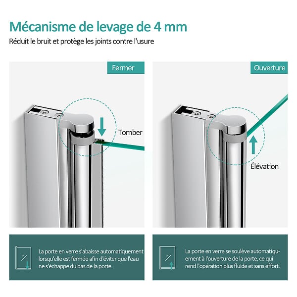 EMKE - EMKE Pare-Baignoire 110 x 140 cm – Paroi de Douche Pliable en Verre Trempé 6 mm avec Revêtement Nano, Installation Réversible - large