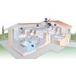 ALDES - Groupe VMC EasyHome Hygro Premium Microwatt - Simple flux Hygroréglable - 35W - 276 m³/h - 31 dB - 7 sanitaires - vignette