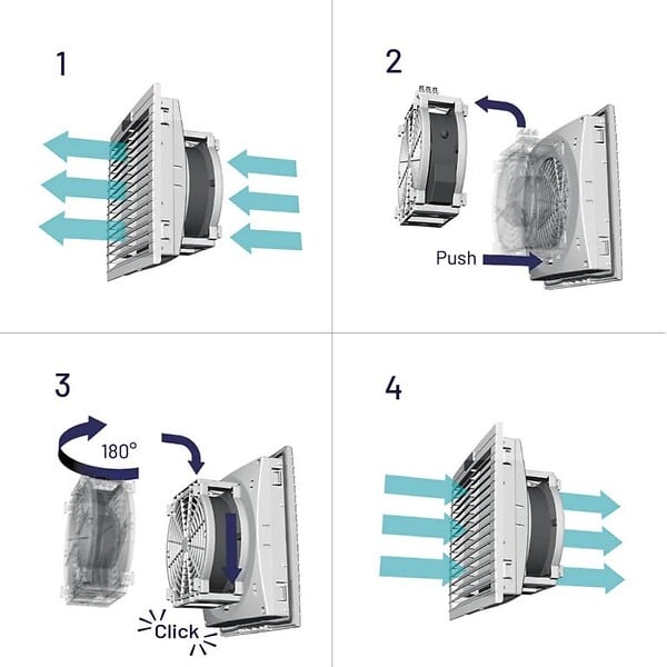 LETTEL - Grille 250x250 avec ventilateur 230V et filtre pour armoire électrique - LETTEL - GTA-223-VFF-230 - large