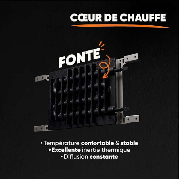 BESTHERM - Radiateur électrique fixe à inertie sèche fonte - BESTHERM - MOTU 1500W - horizontal blanc - NF - large