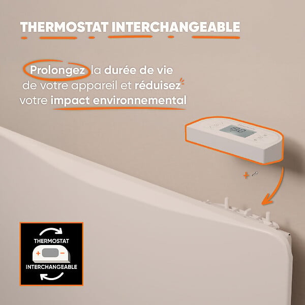 BESTHERM - Radiateur électrique fixe à inertie sèche céramique 1500W plug & play OVEO horizontal blanc - large