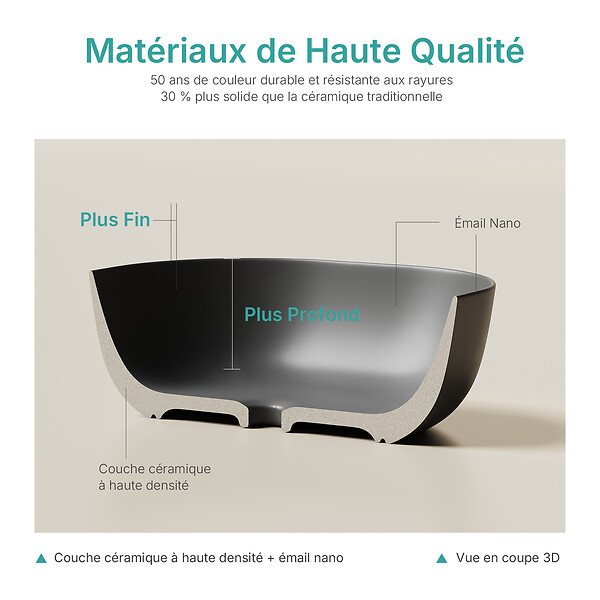 EMKE - EMKE Vasque à poser céramique 415×415×145 mm, Lavabo salle de bain carré, Lavabo en céramique noir mat - large