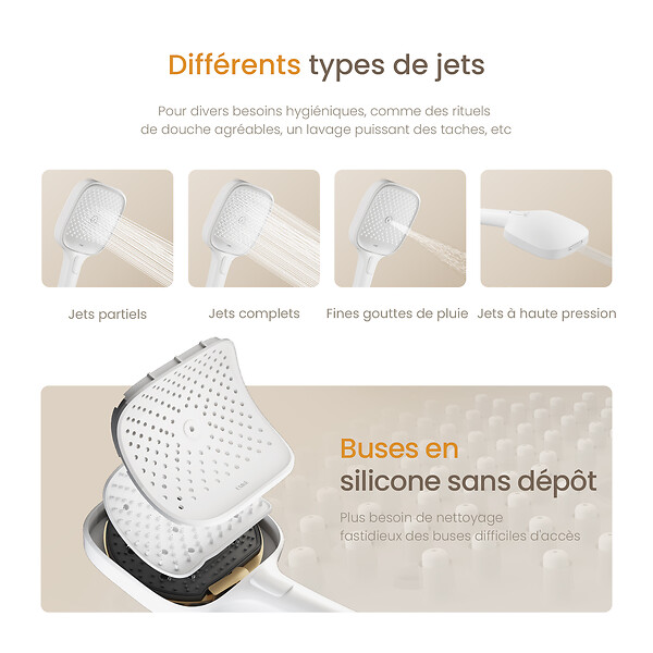 EMKE - EMKE Colonne de douche Blanc avec plaque de 40 cm, douche à effet pluie de 36 cm, douchette à main avec 4  in 1 jets Système de douche - large