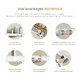 EMKE - EMKE Colonne de douche Blanc avec plaque de 40 cm, douche à effet pluie de 36 cm, douchette à main avec 4  in 1 jets Système de douche - vignette