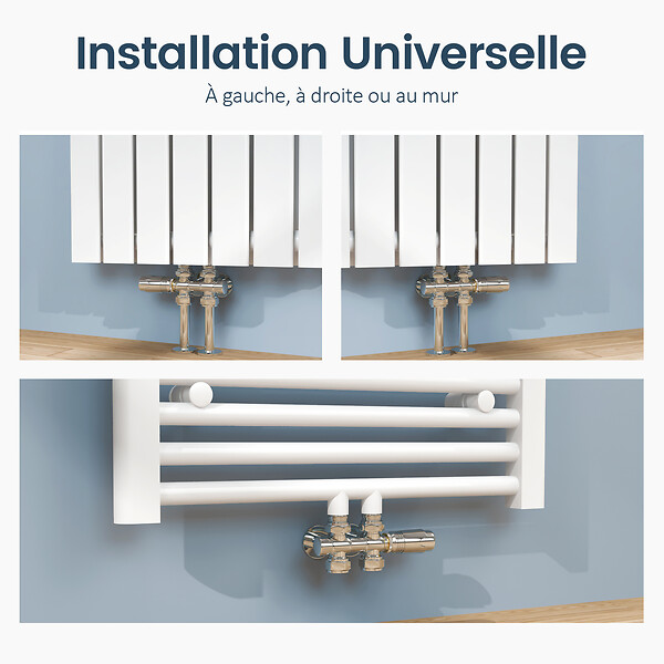EMKE - EMKE Robinet de Radiateur, Robinet Thermostatique pour Radiateur avec Contrôleur de Température, Chrome - large