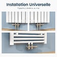 EMKE - EMKE Robinet de Radiateur, Robinet Thermostatique pour Radiateur avec Contrôleur de Température, Chrome - vignette