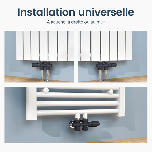 EMKE - EMKE Robinet de Radiateur, Robinet Thermostatique pour Radiateur avec Contrôleur de Température, Anthracite - large