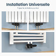 EMKE - EMKE Robinet de Radiateur, Robinet Thermostatique pour Radiateur avec Contrôleur de Température, Noir Mat - vignette