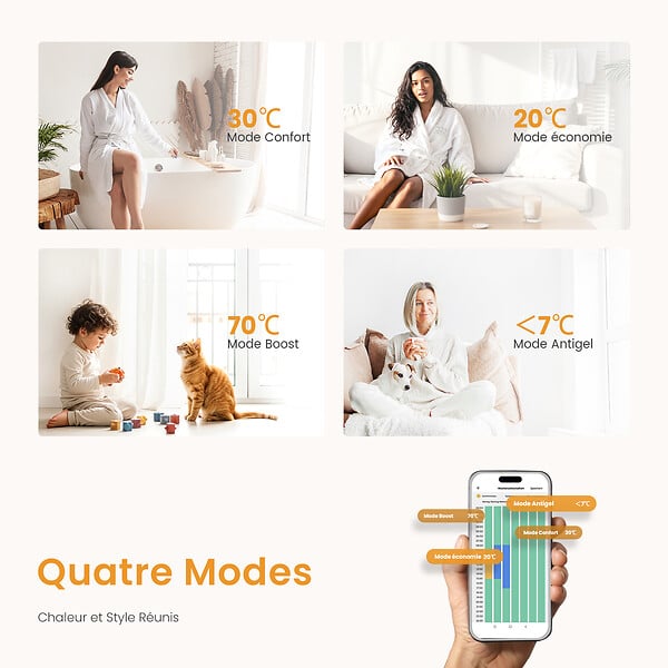 EMKE - EMKE Sèche-Serviettes électrique avec WiFi Thermostat, 750x 600 mm, Radiateur seche Serviette Electrique Salle de Bain, Anthracite, 300W - large