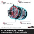 EINHELL - Outil multifonction sans fil TP-MG 18 Li BL - Solo - vignette