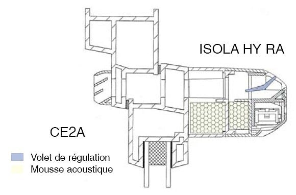 ANJOS - Entrée d'air hygroréglable acoustique 37DNE 30m³ Isola Hy ANJOS Noir - 420x45x40 mm 0690NO - large