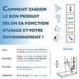 PELLET - Siège de douche PMR escamotable et barre de maintien coudée PMR PELLET Essentiel confort 135 degré - vignette