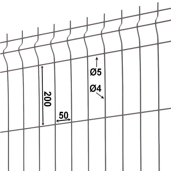 EASY CLOTURE - Kit complet grillage rigide avec soubassement longueur 20m - Hauteur 1m80 - Gris anthracite - large