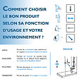 PELLET - Lot de 2 barres de maintien droite PMR PELLET Essentiel acier époxy 30 cm blanc - vignette