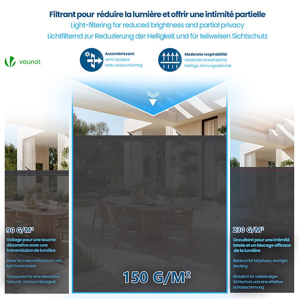 VOUNOT - Brise vue occultant en HDPE 150g/m² 1.5x10m avec attaches de fixation anthracite - large