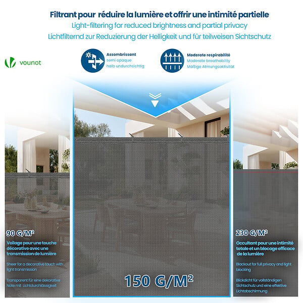 VOUNOT - Brise vue occultant en HDPE 150g/m² 1.5x20m avec attaches de fixation gris - large