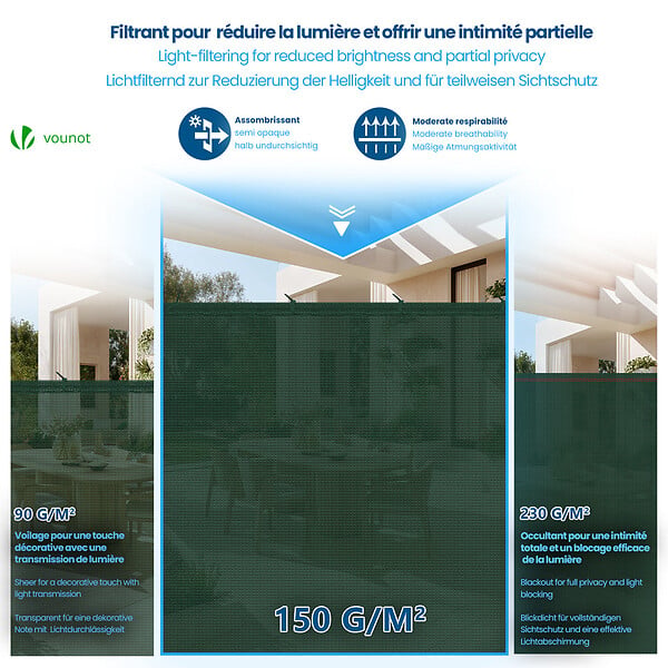 VOUNOT - Brise vue occultant en HDPE 150g/m² 1.5x20m avec attaches de fixation vert - large