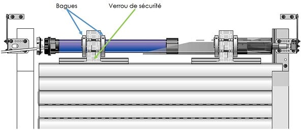 ZURFLUH FELLER - Verrou De Securite A 4 Maillons (lame 14) - large