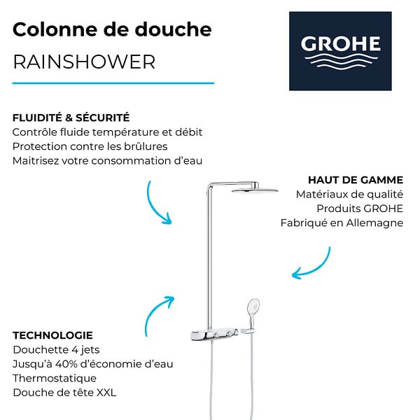 GROHE - Colonne de douche thermostatique Rainshower System SmartControl Mono 360 Blanc/chromé + Tablette douche d'angle Start Cube - large