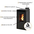 INTERSTOVES - Poêle à granules MARINA 8 Etanche - - vignette