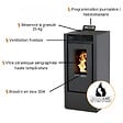 INTERSTOVES - Pack Poêle à granules MARINA 14 Etanche + Kit Conduit Ventouse (sortie façade) - - vignette