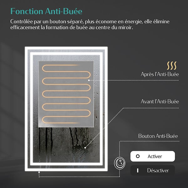 EMKE - EMKE Miroir lumineux salle de bain 100x60cm, Miroir LED avec Interrupteur à bouton, Anti-buée, Miroir avec éclairage lumière Blanche Froide/Chaude - large