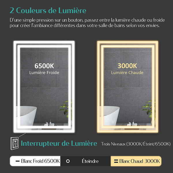 EMKE - EMKE Miroir lumineux salle de bain 60x50cm, Miroir LED avec Interrupteur à bouton, Anti-buée, Miroir avec éclairage lumière Blanche Froide/Chaude - large