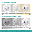 EMKE - EMKE LED Miroir de Maquillage Rond avec Interrupteur Tactile Dimmable 3 Couleurs claires, grossissement 1/3x, Violet - vignette