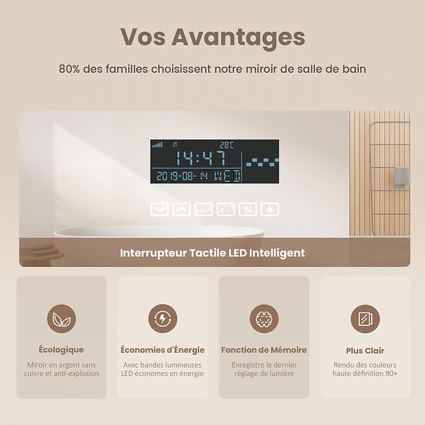 EMKE - EMKE LED Miroir lumineux salle de bain 80x60cm,Interrupteur Tactile, Anti-buée, 3x Grossissement, Horloge, Lumière Blanche Froide - large